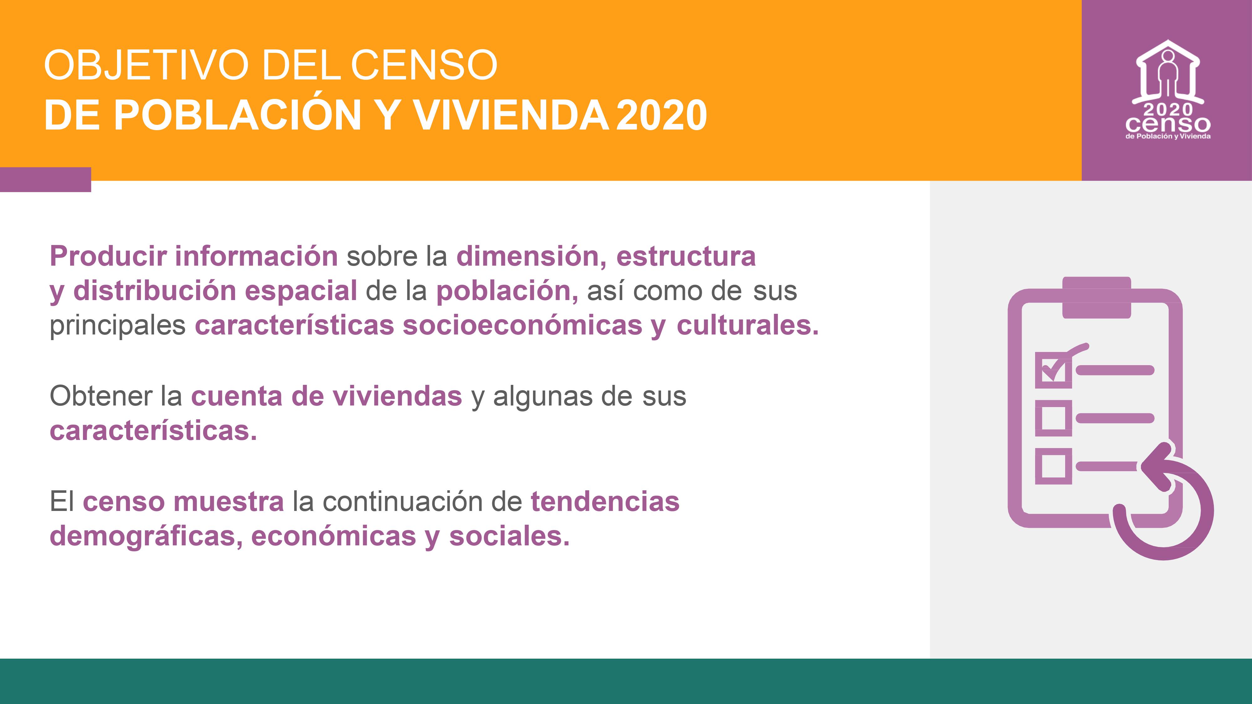 Resultado CENSO 2021