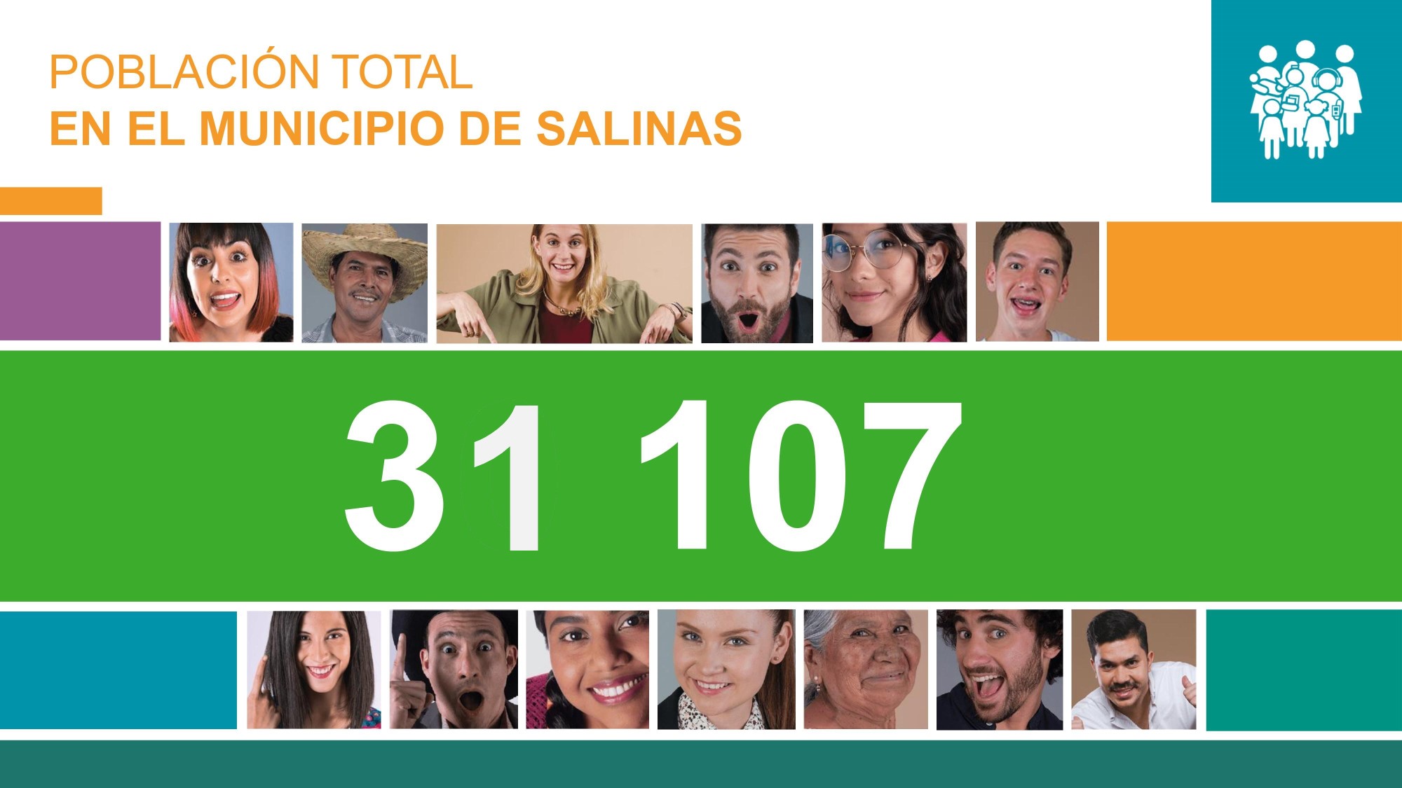 Resultado CENSO 2021