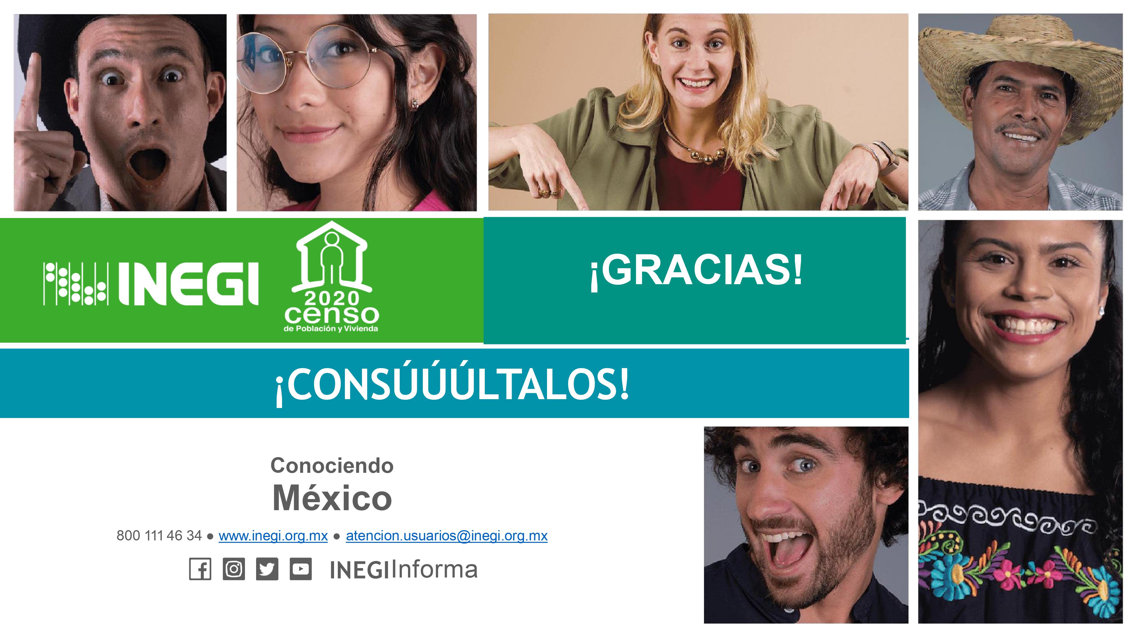 Resultado CENSO 2021